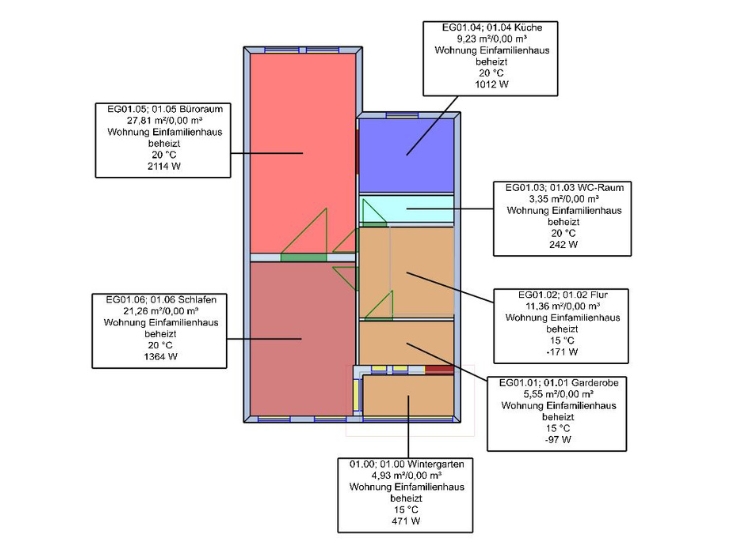 Technischer Plan zur Heizlastberechnung mit Raumzonen und Wärmebedarfswerten für ein Einfamilienhaus.